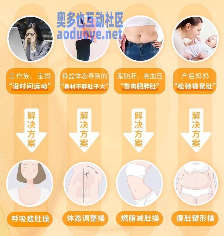懒人瘦肚操 和你的大肚腩说拜拜！-奥多也互动社区