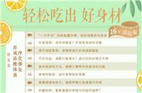 越吃越瘦，16堂减脂餐轻松吃出好身材-奥多也互动社区