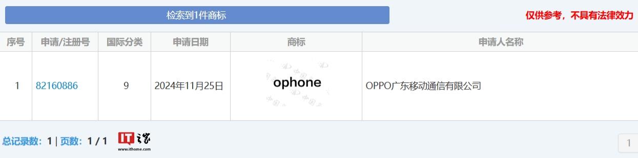 OPPO 申请注册“ophone”商标-奥多也互动社区