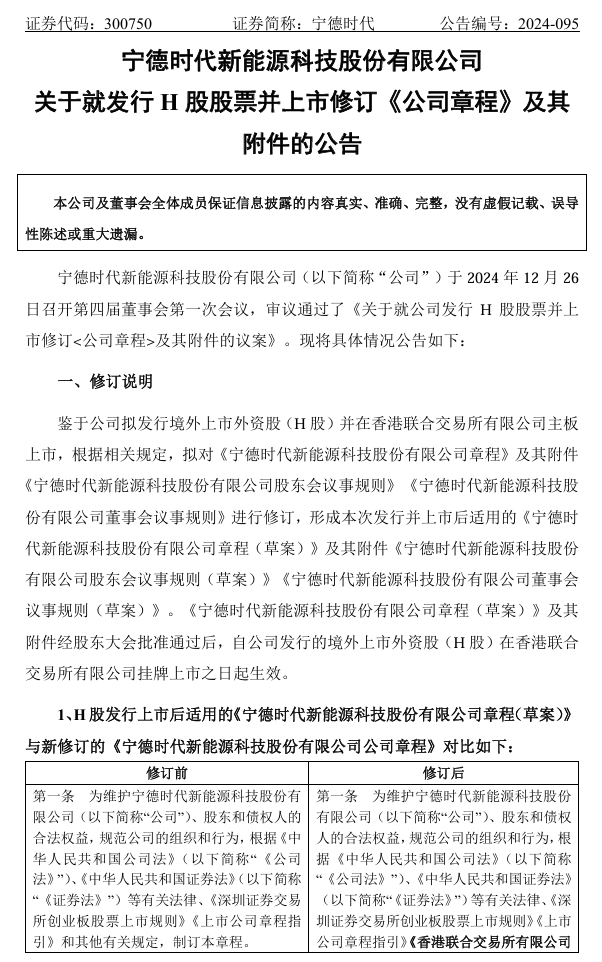 宁德时代：拟发行 H 股股票并在香港联交所上市-奥多也互动社区