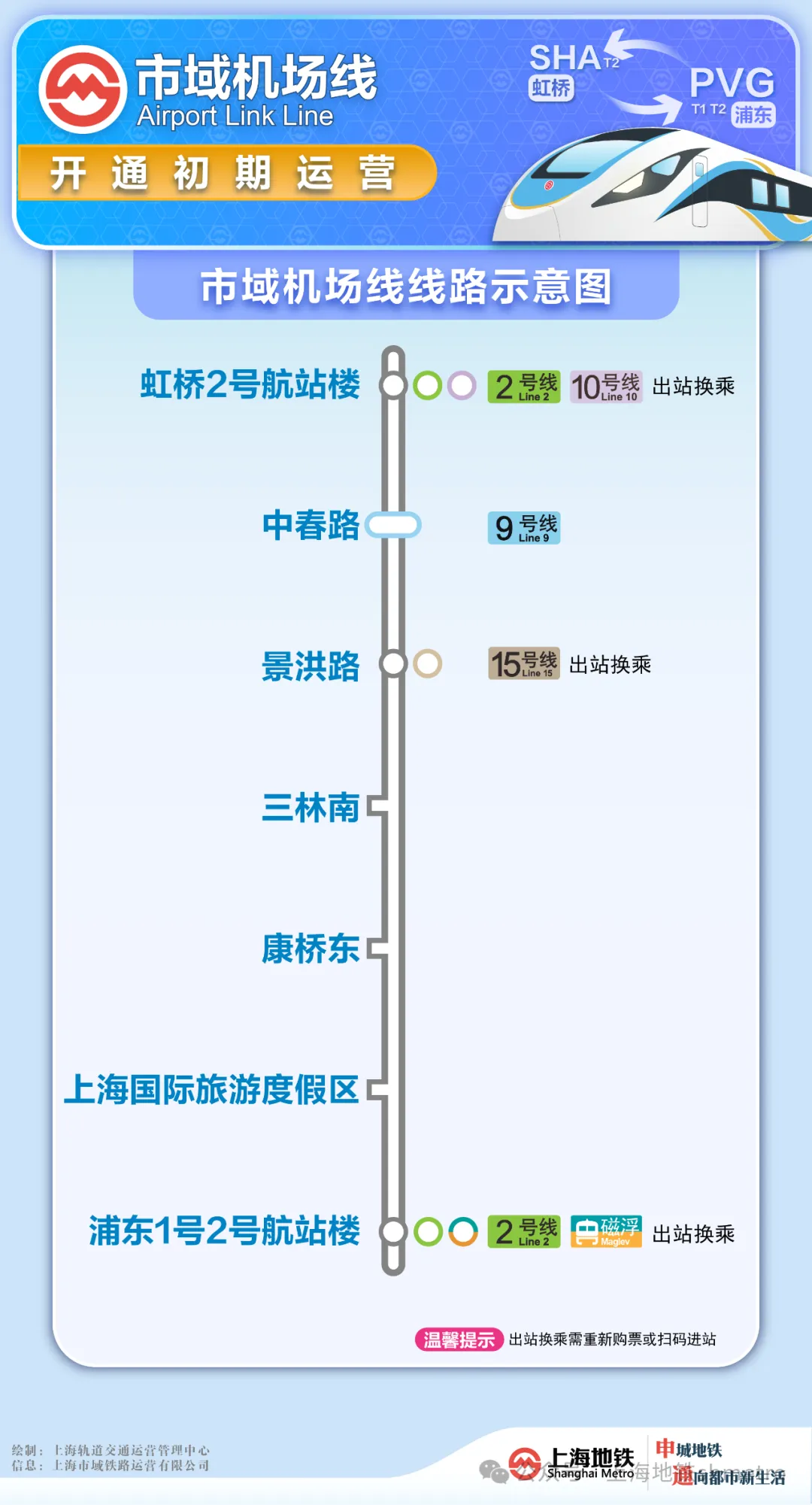 上海轨道交通市域机场线 12 月 27 日开通运营，虹桥、浦东两大机场 40 分钟内通达-奥多也互动社区