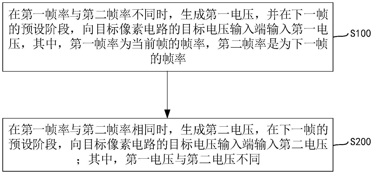 维信诺“显示驱动方法、显示装置以及计算机可读存储介质”专利公布-奥多也互动社区