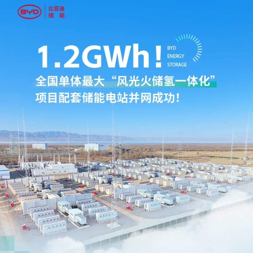 1.2GWh：全国单体最大“风光火储氢一体化”项目配套储能电站并网成功-奥多也互动社区