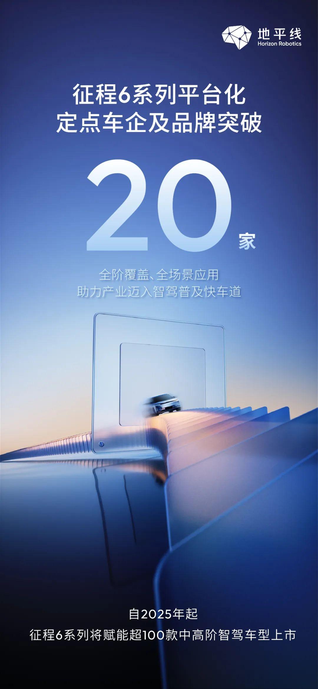 地平线征程6系列新增超10家合作车企及品牌，定点超100款中高阶智驾车型-奥多也互动社区