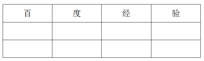 word怎么设置表格外框线和内框线（表格设置方法）-奥多也互动社区